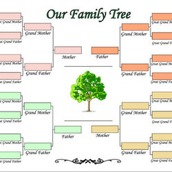Tremendous Printable Family Tree Maker Template Business Generation Templates Excel Google Create Blank Docs