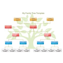 Swell Pin By Phillipa Drake On Family Tree Template Diagram