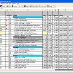 Fantastic Preventive Maintenance Template Excel Download Project Plan Management Templates Matrix Chart