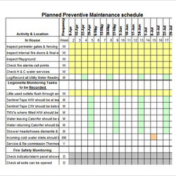 High Quality Preventive Maintenance Schedule Template Excel Task List Templates Preventative Checklist Ppm