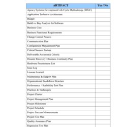 Project Management Plan Template In Word And Formats Page Of Name Agency
