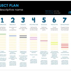 Very Good Professional Project Plan Templates Excel Word It Template Scaled