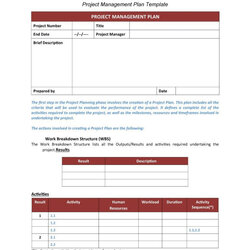 Supreme Project Management Plan Templates Example Of Template Word Excel Professional Document Lab Within