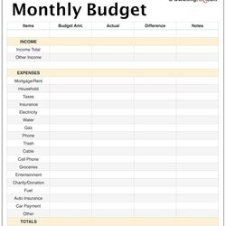 Tremendous Simple Monthly Budget Template Printable Blank Worksheet The Future Budgeting Free