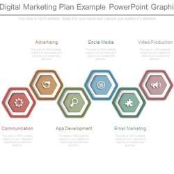 Smashing Digital Marketing Plan Example Graphics Slide Skip End