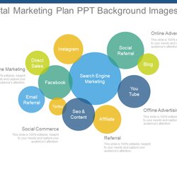 Peerless Updated Best Digital Marketing Strategy And Planning Plan Background Presentation Templates Slide