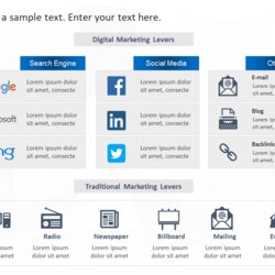 Superlative Digital Marketing Plan Template Templates