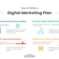 Marvelous Free Digital Marketing Plan Templates Edit Download Template How To Write
