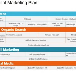 Fantastic Digital Marketing Plan Slide Template Strategy Framework Planning Race Presentation Ideas Graphics