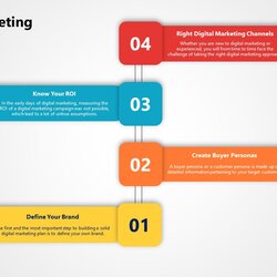 Digital Marketing Plan Slide