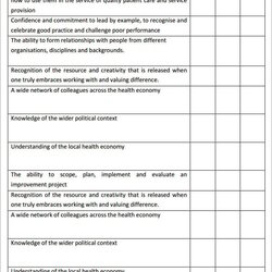 Marvelous Leadership Development Plan Template Word Documents Download Childcare Width