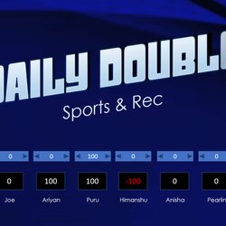 Smashing Download Jeopardy Template With Score Counter Daily Conduct Doubles Game
