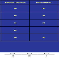 The Highest Quality Best Free Jeopardy Templates For Classroom Printable Labs Math