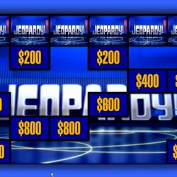 The Stunning Jeopardy Template Sample Get Sniffer Inside