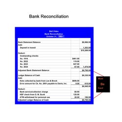 Useful Bank Reconciliation Template Scaled
