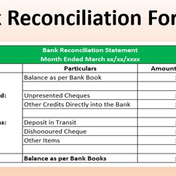 Superior Bank Reconciliation Excel Template Chop Formula