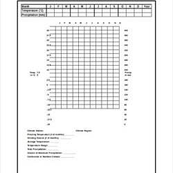 High Quality Line Graph Template Printable Climate Templates