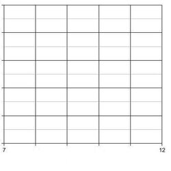 The Highest Standard Best Images Of Blank Line Graph Worksheets Printable Graphs Construct Template Chart