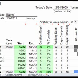 Splendid Free Chart Template Best Of Excel Spreadsheets Help August