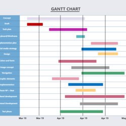 Chart Excel Templates Main