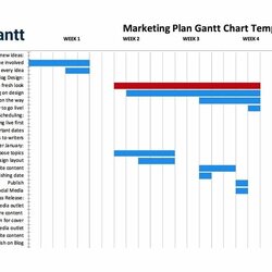 Outstanding Free Chart Template For Excel In Download Agile Sample Manage Easily Banner