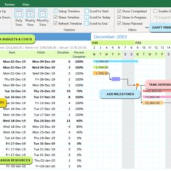 Sterling Chart Excel