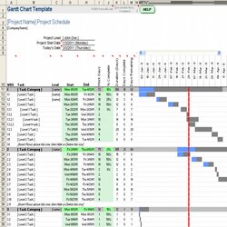 The Highest Quality Excel Chart Design And Template Pro