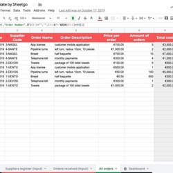 Superb Purchase Order Template In Google Sheets Blog Spreadsheets Orders Overview