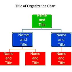 Smashing Sample Organization Chart Basic Templates Especially Horizontally Boxes Even Colors Different Help