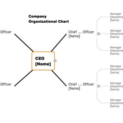 Cool Organizational Chart Templates Free Download Template