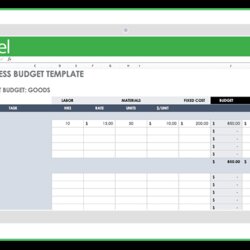 Effects Of Not Having Personal Budget The Dangers Saving Excel Images Business Template
