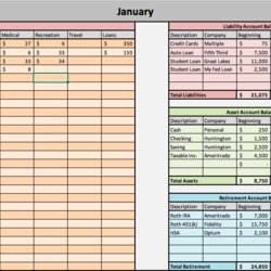 Super Personal Finance Tracker Excel Spreadsheet Shop Image