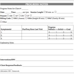 Exceptional Counseling Progress Notes Template Business