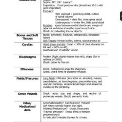 Wizard Counseling Progress Notes Template Business Internal Medicine