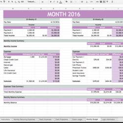 Easy Budget And Financial Planning Spreadsheet For Busy Families Excel Finance Personal Template Sheet