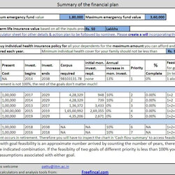 Legit Personal Finance Planner Template Related Posts Sample Financial Plan Of