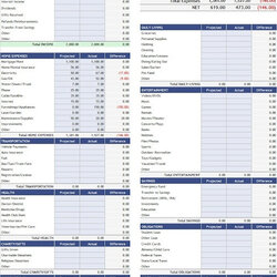 Tremendous Personal Finance Planner Template Monthly Bud Sample Of