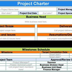 Spiffing Project Charter Template Edition With Examples