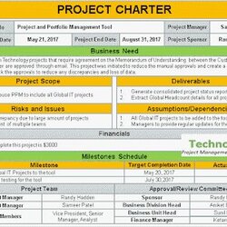 Superlative Project Charter Template Download Key Level