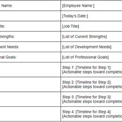 Supreme Employee Development Plan With Template And Examples Managers