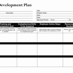 How To Create An Employee Training Plan With Templates Checklists Development Plans