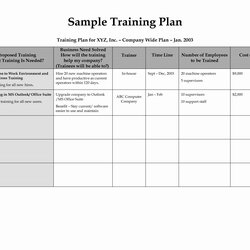 Swell Training And Development Plan Template Lovely Employee Program Schedule Cross Word Templates Example