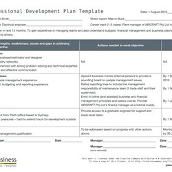 Superb How To Create Professional Development Plan Template Width Example