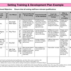 Exceptional Employee Development Plans Templates Free Sales Plan Personal Examples Individual Professional