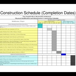 Brilliant Sample Construction Schedule Template The Document Building
