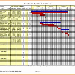 Sterling Construction Project Schedule Template Excel Lovely Residential