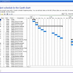 Terrific Construction Project Schedule Template Excel Free Templates Luxury Formats Of