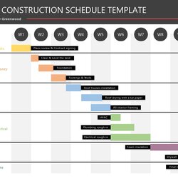 Spiffing Construction Schedule Templates In Word Excel Weekly Template