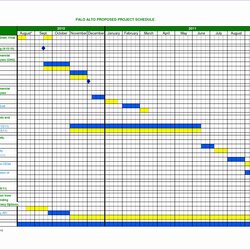 Preeminent Construction Schedule Template Excel Free Templates Unique Of
