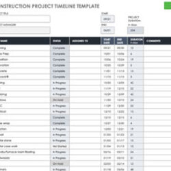 The Highest Standard Construction Project Schedule Template Templates Management